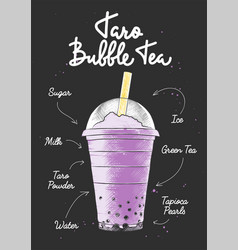 Engraved Style Taro Bubble Milk Tea Drink