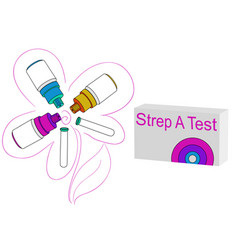 Strep A Test Kit