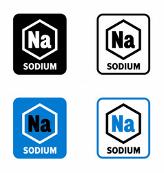 Sodium Soft Reactive Metal Chemical Element