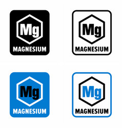 Magnesium Alkaline Earth Metal Chemical Element