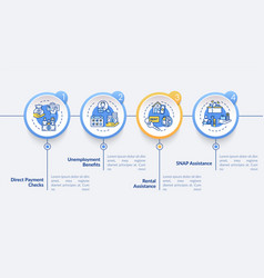 Rental Assistance Infographic Template