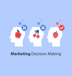 Decision Making Psychology Choice Focus Group