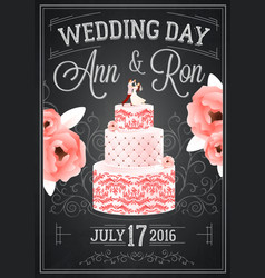 Wedding Chalkboard Poster