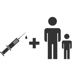 Mass Vaccination Against Covid-19 Protection