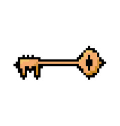 Pixel Vintage Keys