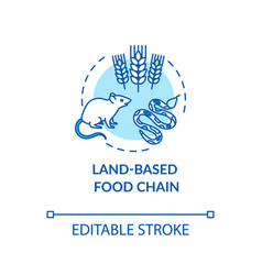 Land Based Food Chain Concept Icon Energy