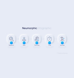 Business Timeline Chart Template Neumorphic