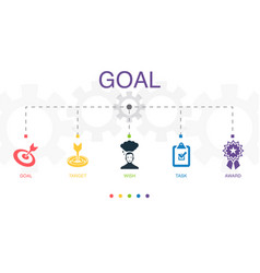 Goal Target Wish Task Award Icons Infographic