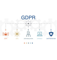 Gdpr Data Data Regulation E-privacy Data