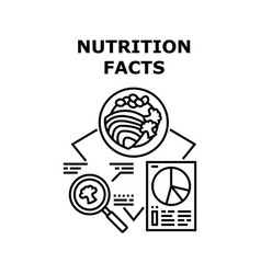 Nutrition Facts Icons