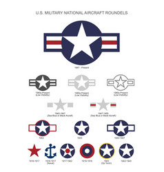 Us Military National Aircraft Star Roundels