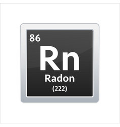 Radon Symbol Chemical Element Of The Periodic