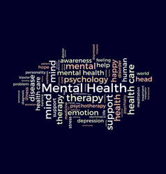 Mental Health Word Cloud Template Health