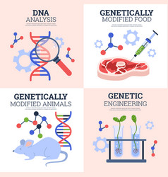 Set Of Squared Banners About Genetics Engineering