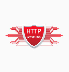 Outdated And Dangerous Http Protocol Alert