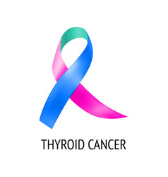 Thyroid Cancer Ribbon Composition