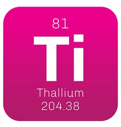 Thallium Chemical Element