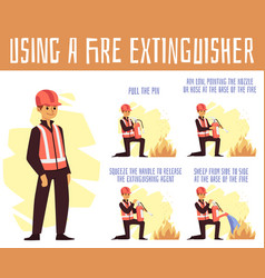 Using Fire Extinguisher Banner Or Poster Flat