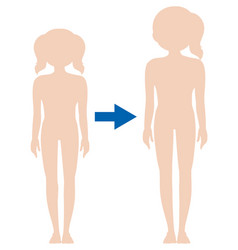 Puberty Girl Body Height Comparison