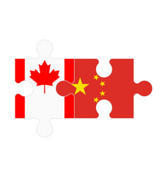 Puzzle Of Flags Of Canada And China