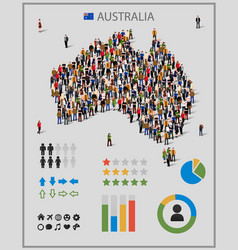 Large Group Of People In Form Australia Map