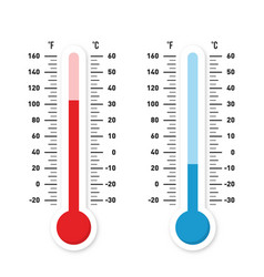 Celsius and fahrenheit thermometers showing hot Vector Image