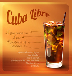 Cuba Libre Cocktail Recipe