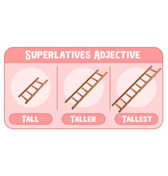 Superlatives Adjective For Word Tall