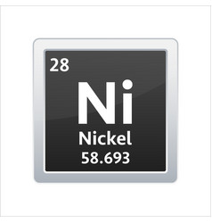 Nickel Symbol Chemical Element Of The Periodic