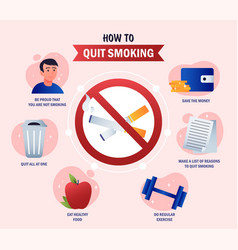 How To Quit Smoking