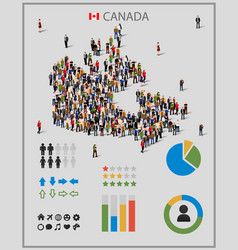 Large Group Of People In Form Canada Map