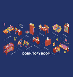 Student Dormitory Room Infographics