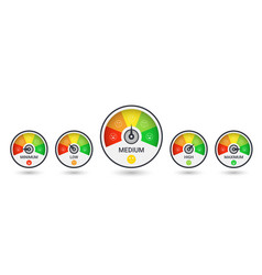 Speedometers Emoji Satisfaction Meter