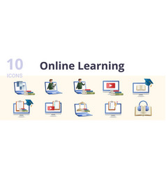 Online Learning Set Creative Icons Distance