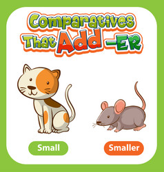 Comparatives Adjective For Word Small