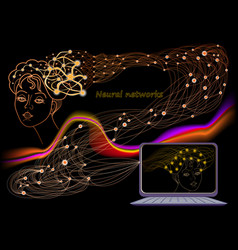 Stylized Activity In Human Brain With Deep Neural