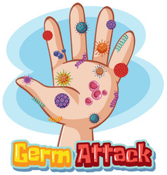 Germs On Human Hand