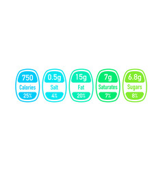 Nutrition Facts Package Labels With Calories