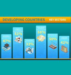 Developing Countries Key Sectors Infographics