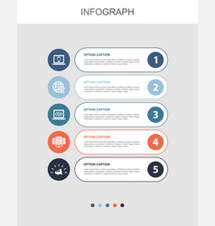 E-business E-commerce Web Development Data