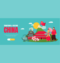 China Flat Poster