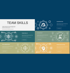 Team Skills Collaboration Cooperation