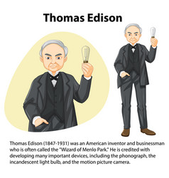 Informative Biography Of Thomas Edison