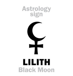 Astrology Lilith Black Moon