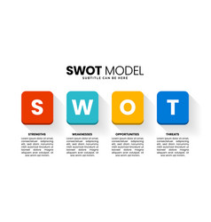 Infographic Template Swot Model With 4 Squares