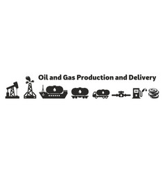 Oil And Gas Production And Delivery