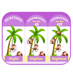 Comparatives And Superlatives For Word Hight