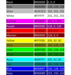 Orange color codes and names selection colors Vector Image