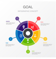 Goal Target Wish Task Award Icons Infographic