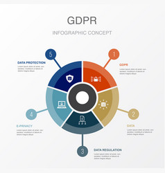 Gdpr Data Data Regulation E-privacy Data